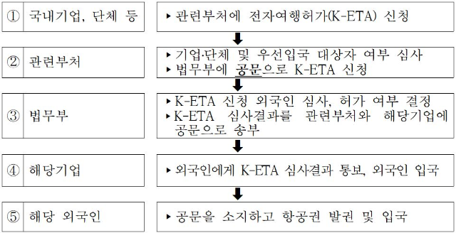 기업인1.png